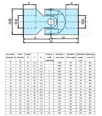 1 قطعة اقتران مشترك عالمي 24 مللي متر قطر 51 مللي متر طول اقتران 12 مللي متر ثقب داخلي 45 درجة توجيه والعتاد عمود مشترك قابل للتعديل in Kuwait