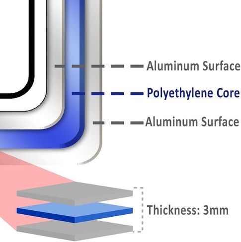 ممنوع تناول الطعام أو المشروبات على الألعاب، لافتة مركبة من الألومنيوم الأسود مقاس 15 بوصة × 18 بوصة in Kuwait