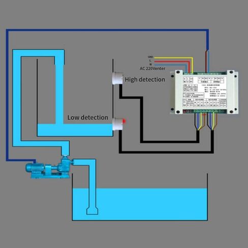 Yosoo XKC Automatic Automatic Switch Relay C352 2P Sensors Liquid Level Control Sunset Valves (XKC-C352-2P) in Saudi Arabia