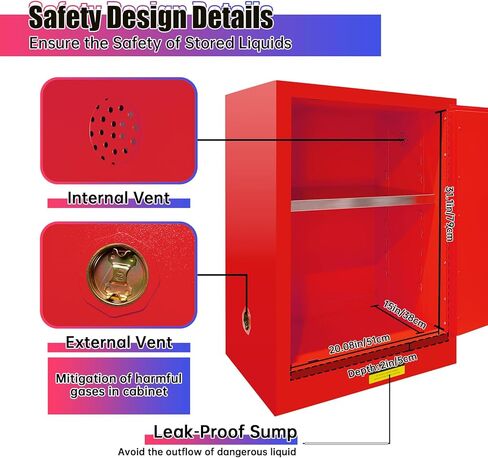 YEYAJI 23.23" x 18.11" x 35" Flammable Cabinet, Red, Galvanized Steel, Industrial & Scientific, Commercial & Home Use in Saudi Arabia