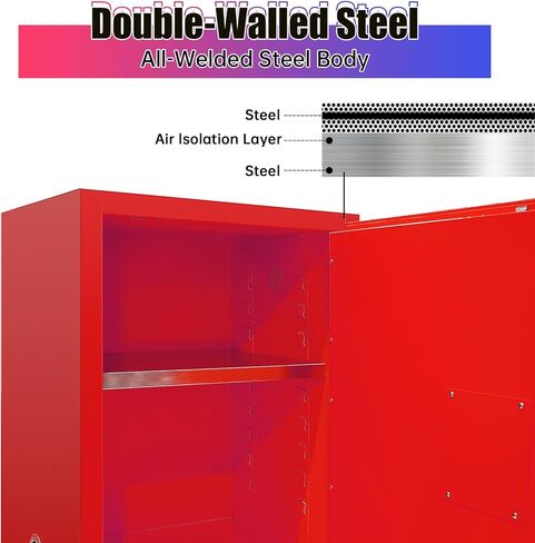 YEYAJI 23.23" x 18.11" x 35" Flammable Cabinet, Red, Galvanized Steel, Industrial & Scientific, Commercial & Home Use in Saudi Arabia
