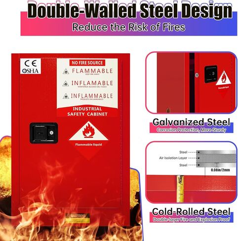 YEYAJI 23.23" x 18.11" x 35" Flammable Cabinet, Red, Galvanized Steel, Industrial & Scientific, Commercial & Home Use in Saudi Arabia