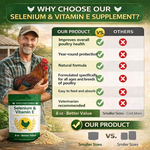 8 oz (227 g) Selenium & Vitamin E Powder for Chickens, Selenium Supplement for Chickens, Supports Immune & Muscle Health, Suitable for All Poultry in Kuwait
