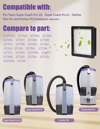 قطعتان من قطع غيار فلتر HEPA 107315 متوافقة مع ProTeam Super Coach Pro 10، وSuper Coach Pro 6، وGoFree Flex Pro، وProVac FS 6 قطع غيار وملحقات المكانس الكهربائية in Saudi Arabia