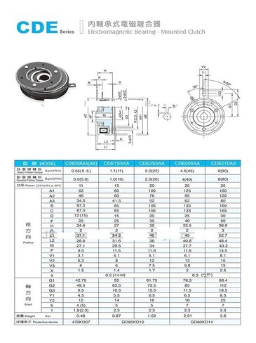 Electromagnetic Clutch DC24V CDE2S5AA CDE2S5AD Inner Bearing 20W(CDE2S5AA-DC12V) in Saudi Arabia