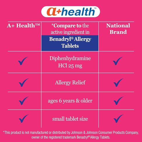 أقراص A+Health Allergy Relief Diphenhydramine HCl 25 ملغ، عدد 600، مضادات الهيستامين لتخفيف سيلان الأنف والعطس والعيون الدامعة، زجاجة كبيرة الحجم ذات قيمة كبيرة للبالغين والأطفال من سن 6 سنوات فما فوق in Kuwait