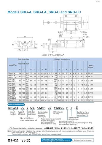 THK SRG30C THK Linear Block for SRG30 Linear Motion Slider Rail Guide in Saudi Arabia
