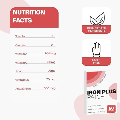 Iron Topical Patch – Easy to Use, 60 Days Supply – Sugar-Free, Latex-Free, Natural Alternative – Supports Daily Wellness & Vitality in Kuwait
