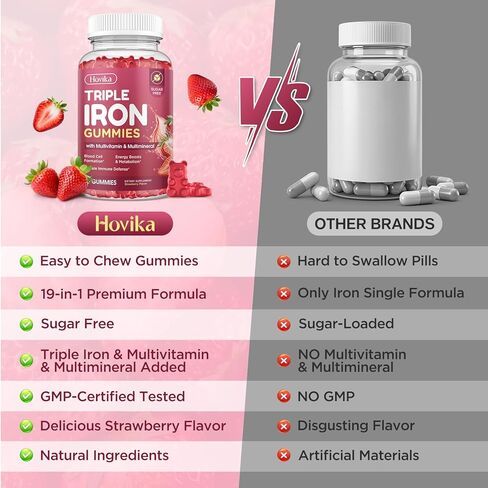Iron Gummies for Women, Triple Iron Supplement with Multivitamin Iron Gummies with Vitamin C, A, B, Folate, Copper, Zinc for Energy & Blood Support, Immune Health, Vegan, Strawberry Flavor, 60 Counts in Saudi Arabia