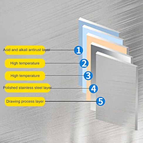 طاولة عمل من الفولاذ المقاوم للصدأ بطبقتين، طاولة عمل تجارية شديدة التحمل مع رف قاعدة (60 × 60 × 60 سم / 23.6 × 23.6 × 23.6) in Kuwait