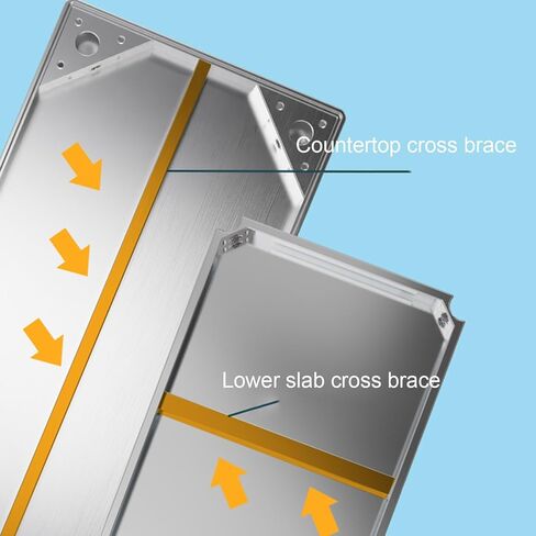 Single Tier Stainless Steel Work Table Open Storage Shelves Rounded Corners Heavy Duty Adjustable Floor Worktops(60x40x80cm/23.6x15.7x31.5) in Saudi Arabia