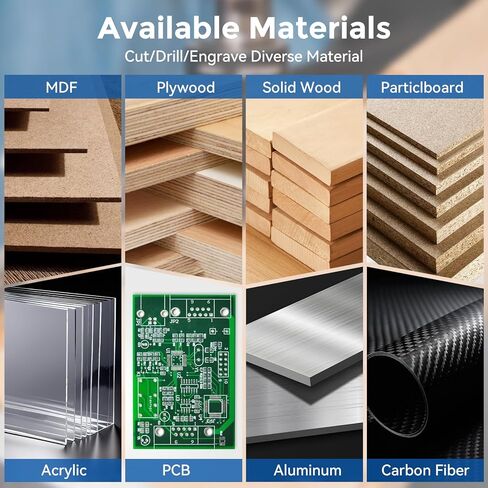 LUNYEE 2 PCS Compression Spiral Router Bits 1/4" Shank,1-1/4" Cutting Length, Extra Long 3 Inch, Carbide UP Down Cut CNC Router Bits End Mill for Carving, Wood Mortises Cutting in Kuwait