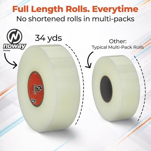 Noway Hockey Clear Hockey Tape – 1" x 34 Yards, Made in USA, Shin Guard and Hockey Sock Tape, Moisture-Resistant, Strong Adhesive, Residue-Free Removal, Multi-Purpose for Hockey, Lacrosse, & Soccer in Saudi Arabia
