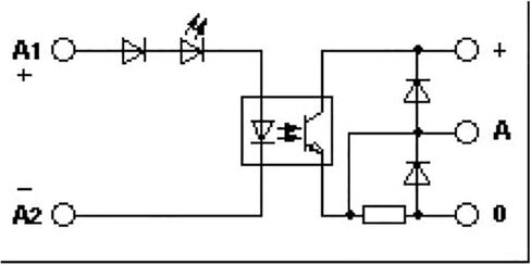 DEK-OE-12DC/48DC/100 وحدة التتابع in Kuwait