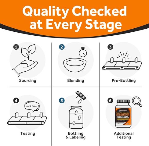 وصفات الطبيب الجلوكوزامين كوندرويتين MSM الكركم كيرسيتين، ملحق دعم الحركة للرجال والنساء، مع الفلفل الأسود لامتصاص عالي، والتنقل والمرونة، بدون محار، 240 قرصًا in Kuwait