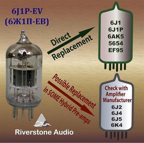 Riverstone Audio - أنابيب تفريغ NOS ذات 7 سنون 6J1P-EV (6Ж1П-EB)، زوج واحد تم اختباره وتطابقه بالكامل (3% لـ IP وGm) - ترقية لـ 6J1 6J1P 6AK5 5654 EF95 403B - قطعتان 6J1P-EV (6Ж1П-ЕВ) 3% متطابقة in Kuwait