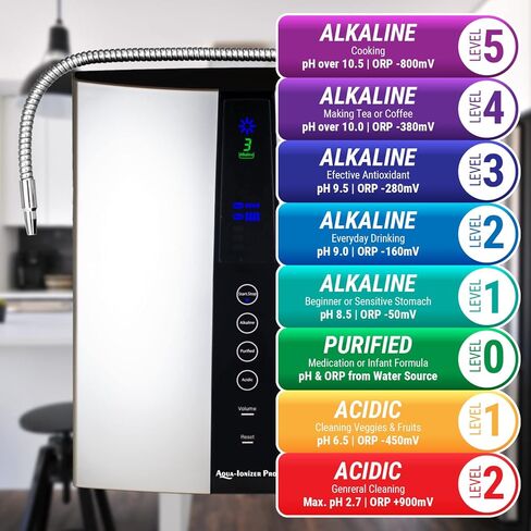 أيون هيلث مؤين المياه القلوية مع مجموعة صنبور المياه الذكية in Kuwait