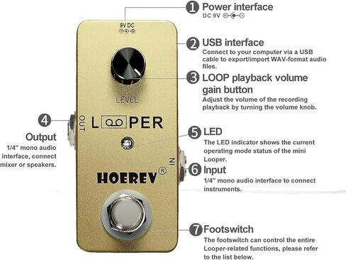 Hoerev Looper Pedal للجيتار الكهربائي والجيتار الصوتي والجيتار الباس in Saudi Arabia