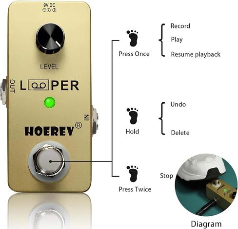 Hoerev Looper Pedal للجيتار الكهربائي والجيتار الصوتي والجيتار الباس in Saudi Arabia