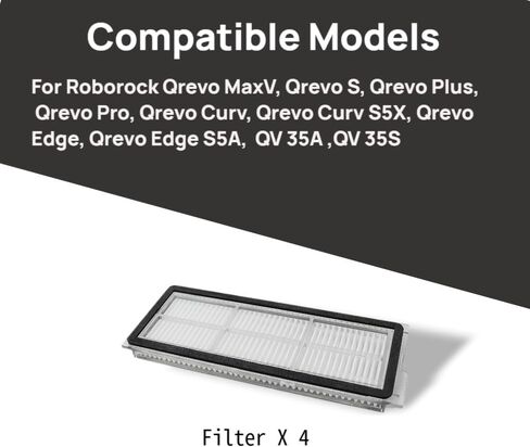 (4 قطع) قطع غيار فلتر HEPA لـ Roborock Qrevo MaxV، Qrevo S، Qrevo Plus، Qrevo Pro، Qrevo Curv/Curv S5X، Qrevo Edge/Edge S5A، QV 35A، QV 35S Robot المكانس الكهربائية، مرشحات عالية الكفاءة in Kuwait