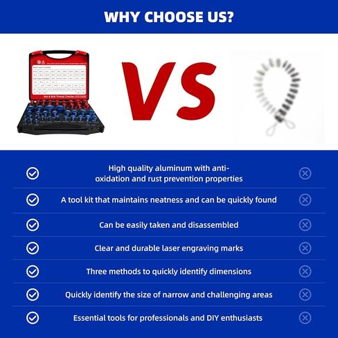 فاحص الخيوط، 52 قطعة من مفتش خيط الصواميل والمسمار، مقاييس خيط قياسية ومترية مع مكتشف حجم المسمار، 28 بوصة + 24 مقياس خيط نوع الصندوق المتري، حجم تحديد سريع للمناطق الضيقة والصعبة in Kuwait