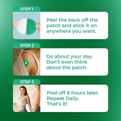 Unpuff Patches | with Dandelion & Ginger | for Bloating, Water Retention & Digestion | 30 Days Supply in Saudi Arabia