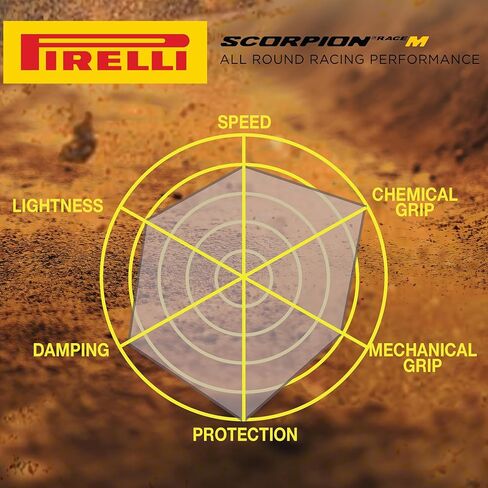 Pirelli Scorpion Enduro M Gold Color Edition Mountain Bicycle Tire 29x2.6 - Tubeless High-Performance Tear-Resistant MTB Tire for XC Racing, Trail and Enduro Riding in Saudi Arabia