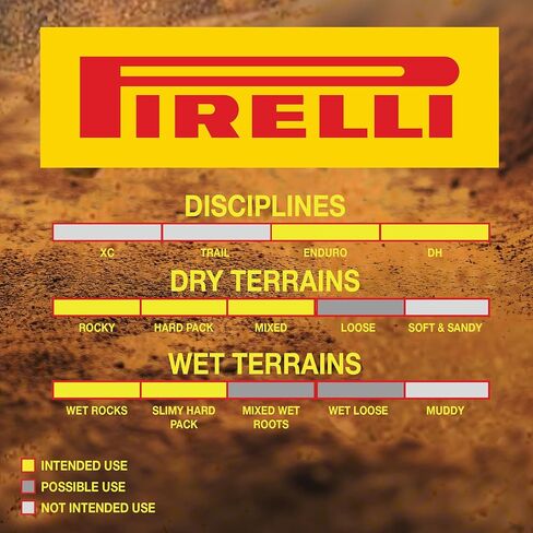 Pirelli Scorpion Enduro M Gold Color Edition Mountain Bicycle Tire 29x2.6 - Tubeless High-Performance Tear-Resistant MTB Tire for XC Racing, Trail and Enduro Riding in Saudi Arabia