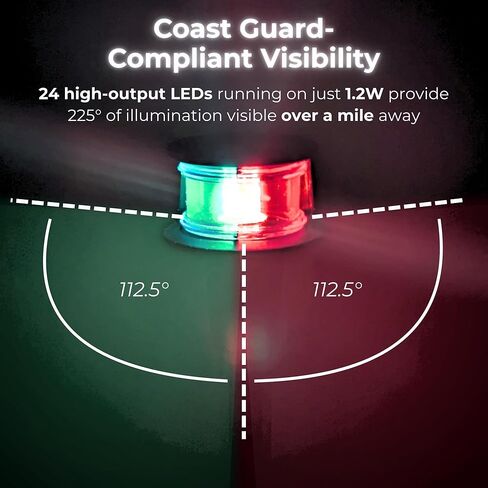 أضواء الملاحة LED البحرية من Pactrade باللون الأحمر والأخضر للقوارب - عمود قابل للإزالة مقاس 12 بوصة مع قاعدة سريعة التحرير - أضواء قارب ثنائية اللون مضادة للماء لسفن الكاياك العائمة الصغيرة (1 نانومتر) in Saudi Arabia