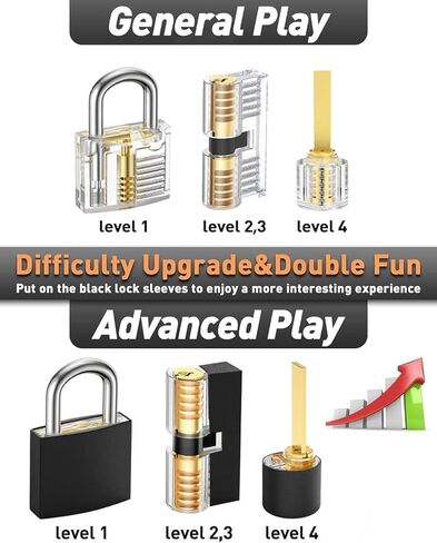 قفل من الجرانيت مع مفاتيح، طقم أقفال أمان مكون من قطعتين للخزانات والأبواب والأمتعة والبوابات والمذكرات L19 in Kuwait