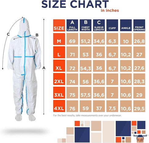 EZGOODZ Disposable Coveralls 5 Pack, White Polypropylene 50 gsm Overall with Waterproof Microporous Film. Laminated X-Small Full Body Protective Suit. in Kuwait