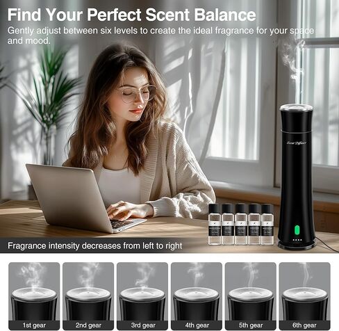 Hotel Scent Diffuser Starter Kit - 1500 Sq Ft Coverage, Premium Plastic Essential Oil Diffuser, Waterless Diffuser for Home, Hotel, Office, 5 Scent Essential Oils Included, Large Room, Black, 11In in Saudi Arabia