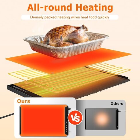 Warming Mat for Food, Portable Food Warming Mat For Countertop, Full Surface Electric Warming Tray with Safety Lock, 4 Temp Levels & 6-Hour Timer for for Parties, Buffets & Home Use (Grey) in Saudi Arabia