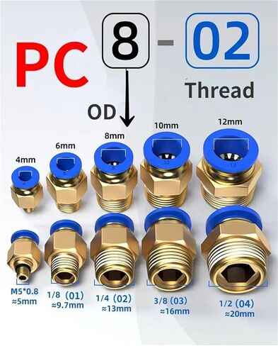 50pcs PC 1/8" 1/4" 3/8" 1/2" BSPT Male 8mm OD Tube Straight Pneumatic Fitting Push to Connect Quick release(8MM OD TUBE_1/4") in Saudi Arabia