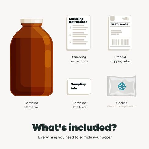 اضغط على نتيجة الديوكسين (TCDD) في مجموعة أدوات اختبار المياه | حسنا أو مدينة | التقرير الكامل | مختبرات مياه الشرب المعتمدة من وكالة حماية البيئة (EPA) | #1 أفضل اختبار للمياه المنزلية لعام 2021-24 بحسب صحيفة نيويورك تايمز Wirecutter | 100% غير متحيزة in Kuwait