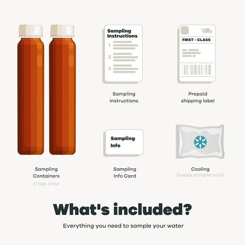 اضغط على نقاط حمض الهالوسيتيك في طقم اختبار الماء | مختبرات مياه الشرب المتخصصة المعتمدة من وكالة حماية البيئة (EPA) | #1 أفضل اختبار للمياه المنزلية لعام 2021-24 بحسب صحيفة نيويورك تايمز Wirecutter | 100% غير متحيزة in Kuwait