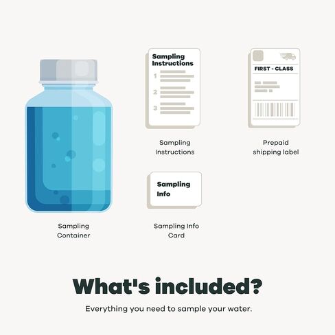 اضغط على نتيجة بيركلورات في مجموعة أدوات اختبار الماء | حسنا أو مدينة | التقرير الكامل | مختبرات مياه الشرب المعتمدة من وكالة حماية البيئة (EPA) | #1 أفضل اختبار للمياه المنزلية لعام 2021-24 بحسب صحيفة نيويورك تايمز Wirecutter | 100% غير متحيزة in Kuwait