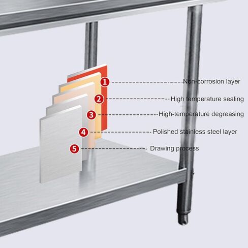 Stainless Steel Commercial Kitchen Preparation and Workbench with Enclosure Utility Work Table Commercial Prep Table(80x40x80cm/31.5x15.7x31.5) in Saudi Arabia