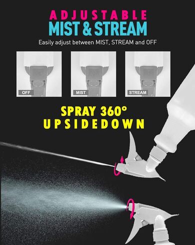 زجاجة رذاذ بلاستيكية سعة 24 أونصة، زجاجات رش شديدة التحمل، مقاومة للتسرب، زجاجة مياه فارغة، محلول تنظيف، قياسات فوهة قابلة للتعديل للحيوانات الأليفة، 360 درجة رأسًا على عقب، بيضاء، 4 عبوات in Kuwait