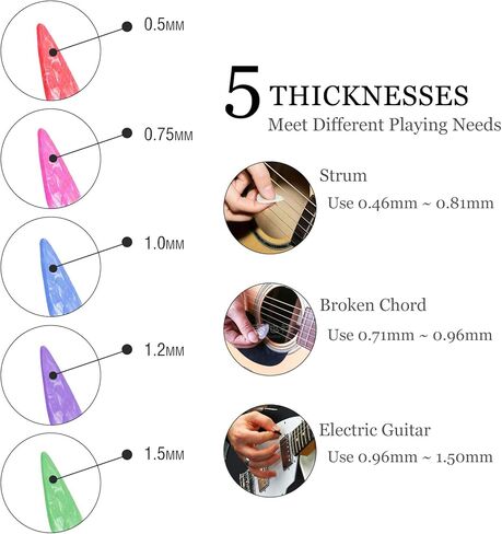 2 حزمة الغيتار يختار قوالب راتنجات الايبوكسي الغيتار Plectrums سيليكون قالب الصب قوالب صنع المجوهرات DIY بها بنفسك الغيتار الإبهام إصبع يختار المفاتيح قلادة in Kuwait