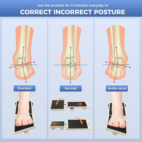 Ankle Foot Strengthener Axis Board Single Leg Ankle Balance Board Blackboard Foot Trainer for Stability Exercise Physical Therapy for Plantar Fasciitis Relief Strengthening Equipment in Saudi Arabia