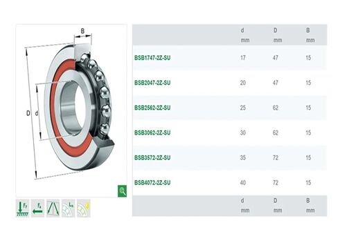 1PCS Bearing BSB2047SU BSB2562SU BSB3062SU BSB3572SU BSB4072SU(BSB2562) in Saudi Arabia