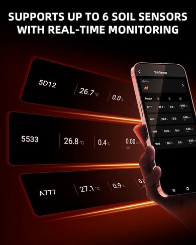 Spider Farmer GGS 3 في 1 مستشعر التربة برو 3 قطع، جهاز قياس درجة حرارة الرطوبة EC مع دعم RJ12 للتحكم الذكي في التطبيقات لغرفة خيمة النمو الداخلية للحديقة in Kuwait