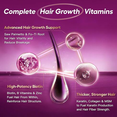NATURE TARGET Biotin 10000mcg فيتامينات نمو الشعر - مكملات نمو الشعر ذات القوة القصوى مع الكولاجين والكيراتين وFo-Ti وMSM والزنك وفيتامينات B لشعر وبشرة وأظافر أكثر سمكًا وأقوى. in Saudi Arabia
