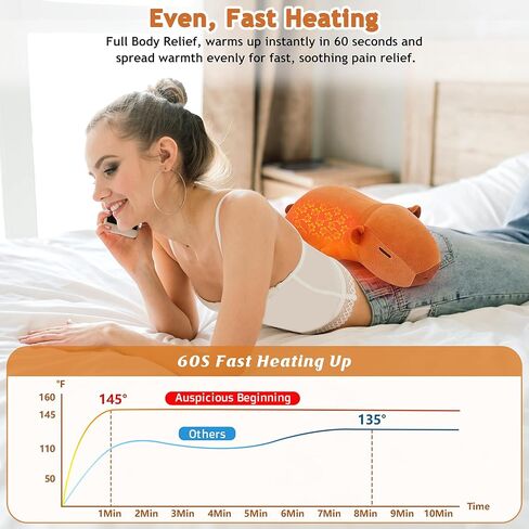 Capybara Heating Pad for Cramps & Menstrual Pain Relief,Cute Stuffed Animal Electric Heating Pad,USB Powered Heated Stuffed Animals,14''Portable Plush for Neck/Back/Shoulder,Gift for Women Wife Girls in Saudi Arabia