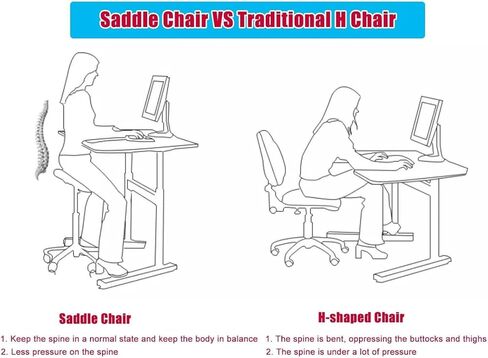مقعد سرج لأخصائيي صحة الأسنان كرسي سرج احترافي مع عجلات كرسي مقعد دوار مريح مع مسند ظهر مع إمالة (أزرق، 46 سم - 59 سم (18 1/8 بوصة - 23 1/4 بوصة)) in Kuwait