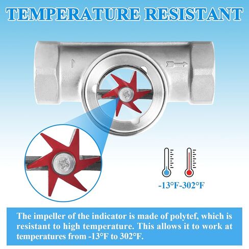 1 "معاهدة عدم الانتشار مؤشر تدفق المياه مؤشر تدفق متر مع الشريط الفولاذ المقاوم للصدأ مقياس الجريان للمياه النفط الغاز in Kuwait