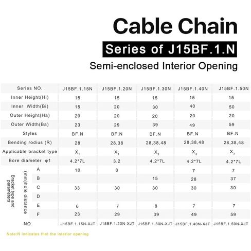 Cable Chain Semi-Enclosed Interior Opening 15x15 15x20 15x30 Drag Plastic Towline Transmission Machine Accessories(28mm,15x50 mm) in Saudi Arabia