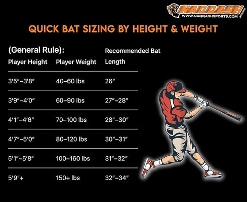 Wooden Baseball bat C271 in Pro Maple Wood for Professional Players Youth-Adults with flamework on Barrel with Cupped in Size 32 inches/29 Oz with Classic Natural Wood Color in Kuwait