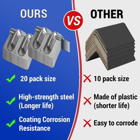 واقيات زوايا فولاذية لأشرطة ربط 20 قطعة - واقي حافة البضائع للشاحنات المسطحة، وحماية حمل البليت، ومستلزمات الشحن in Kuwait